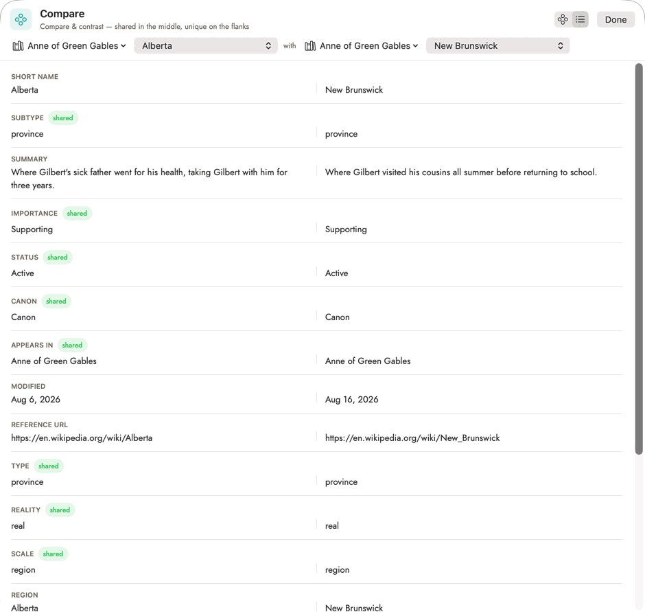 The same comparison as a scrollable list, one field per row, shared fields tagged and both records' values shown side by side.