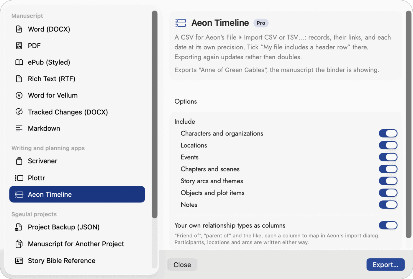 The Export window on Aeon Timeline, which carries a Pro badge: the exports grouped down the left; on the right Aeon's description, the line Exports “Anne of Green Gables”, the manuscript the binder is showing, an Include list of seven record kinds all switched on, and Your own relationship types as columns, on, with Close and Export… along the foot.