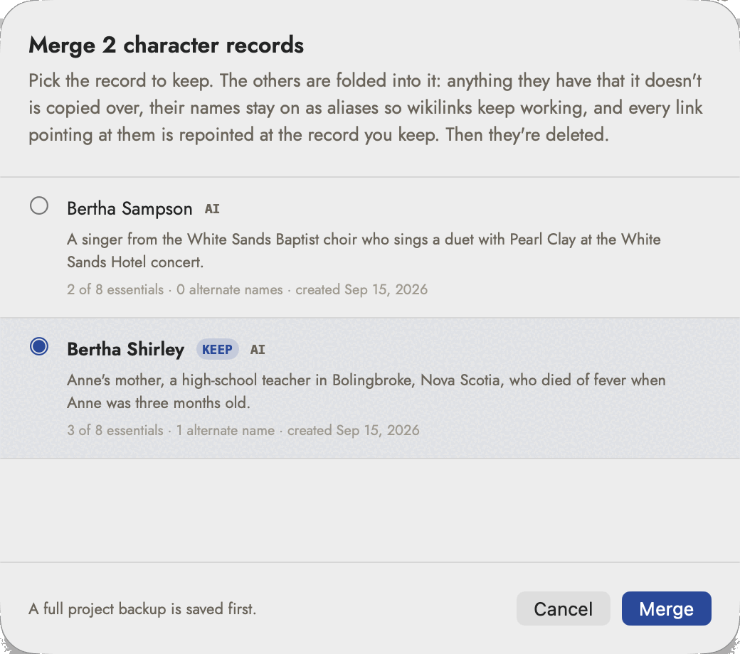 The Merge 2 character records sheet: an explanation that the others are folded into the record you keep, their names staying on as aliases so wikilinks keep working and every link repointed; two rows, the first named Bertha Sampson with an AI tag, a summary and "2 of 8 essentials, 0 alternate names, created Sep 15, 2026," the second named Bertha Shirley carrying a blue KEEP pill and an AI tag, reading "3 of 8 essentials, 1 alternate name"; a footer noting a full project backup is saved first, and Cancel and Merge buttons.