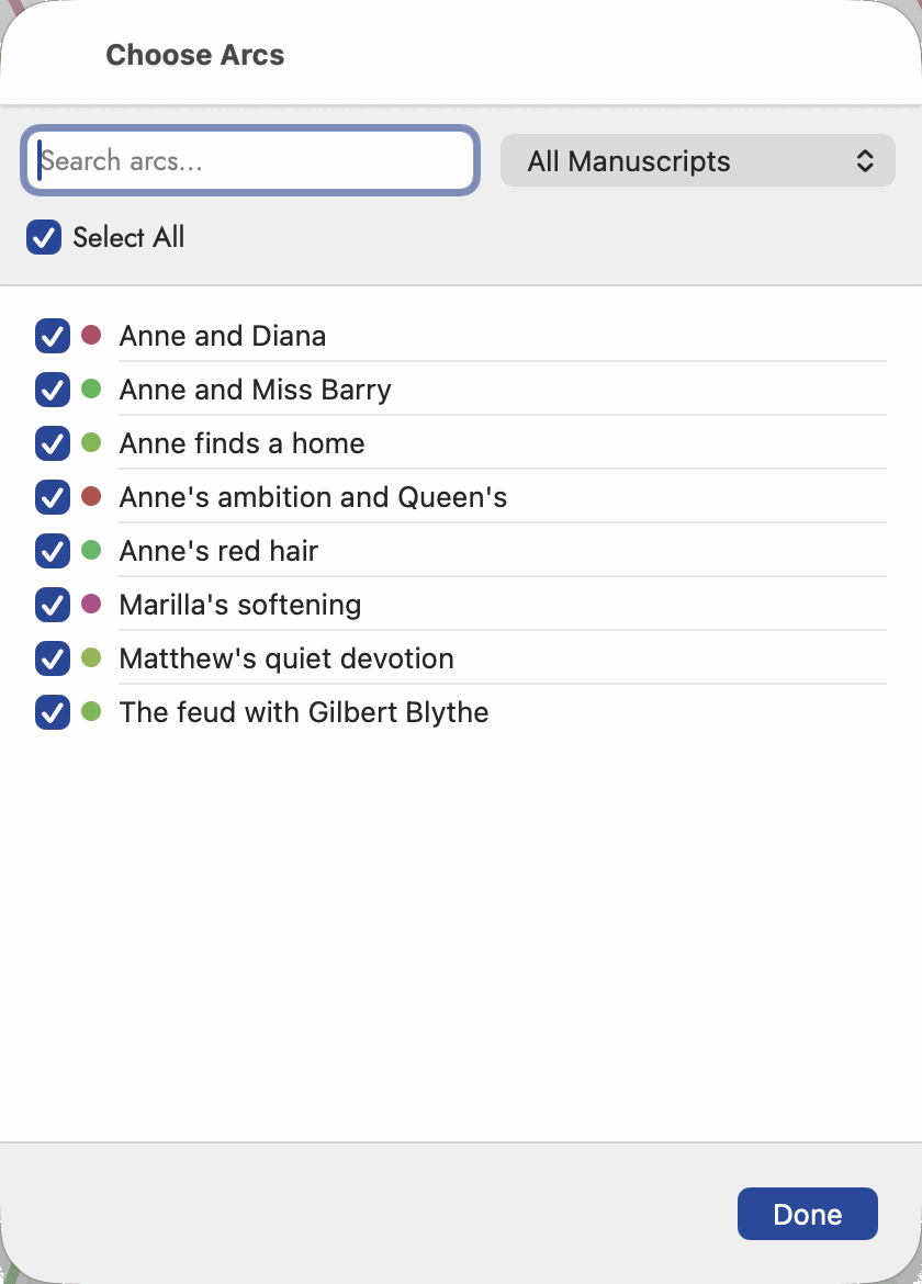 The Choose Arcs sheet: the same layout, scoped to All Manuscripts, Select All ticked, listing eight story arcs — Anne and Diana, Anne and Miss Barry, Anne finds a home, Anne’s ambition and Queen’s, Anne’s red hair, Marilla’s softening, Matthew’s quiet devotion and The feud with Gilbert Blythe — each ticked, with a colour swatch.